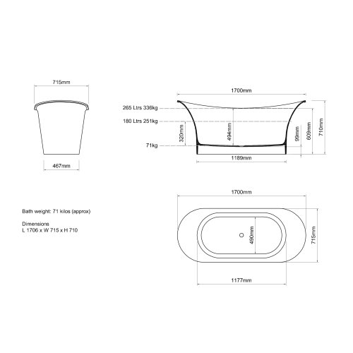 West One Bathrooms Aegean bath