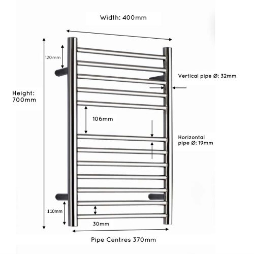 JIS Ouse Towel Rail Technical